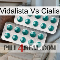 Vidalista Vs Cialis dapoxetine2